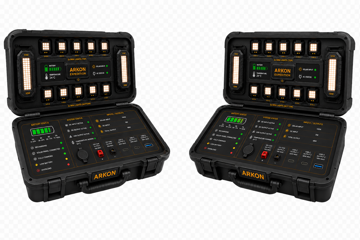 ARKON Expedition Duo